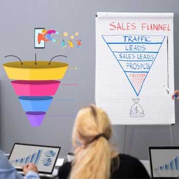 webstri truyền thông, viral, social, trafficm web funnel, dịch vụ SEO tổng thể
